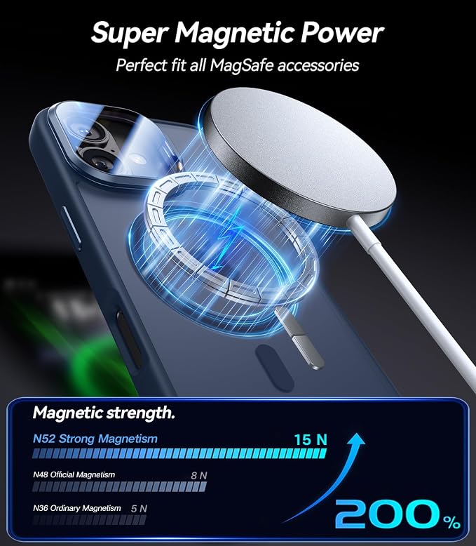 [Upgraded Full Camera Protection] for iPhone 17 Case with Camera Cover Stand [Fit for MagSafe][10FT Mil-Grade Protection] Translucent Magnetic iPhone 17 Phone Case, Blue