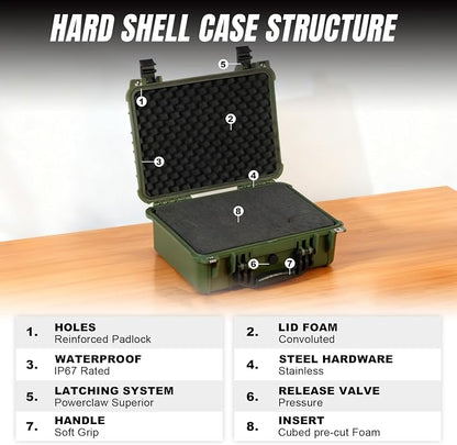 Jack Boss 16x 12.8x 6.8 Inch Hard Case, Portable Weather Waterproof Protective Camera Case with Customizable Foam, Fit Use of Drones, Camera, Equipments, Green