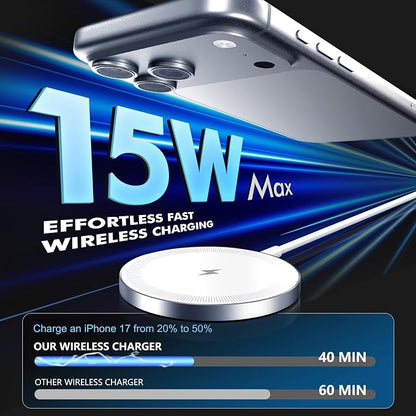 3Pack Magnetic Wireless Charging Pad: 15W Fast Qi Wireless Charger for iPhone 17 16 15 14 13 12 Series Series & AirPods 4 3 2 Pro 3,Strong Magnet Slim Portable for Travel Home,Case-Friendly, White