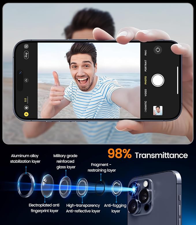 iGluz 2 Pack Anti-Reflection Camera Lens Protector for iPhone 15 Pro/iPhone 15 Pro Max [Anti-fog Coating][1-Step Installation Tray][Strong Adsorption] 9H Shatterproof Tempered Glass-Blue Titanium