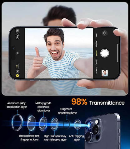 iGluz 2 Pack Anti-Reflection Camera Lens Protector for iPhone 15 Pro/iPhone 15 Pro Max [Anti-fog Coating][1-Step Installation Tray][Strong Adsorption] 9H Shatterproof Tempered Glass-Blue Titanium