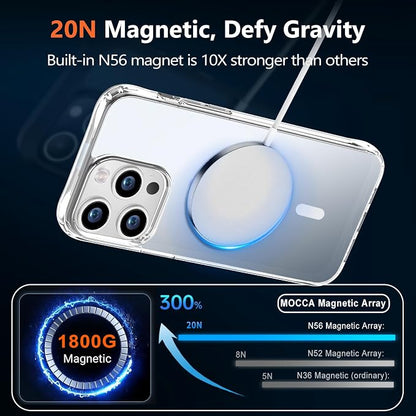MOCCA Strong Magnetic for iPhone 15 Pro Case Clear, [Non-Yellowing][Compatible with Magsafe][Military Drop Protection] Slim Shockproof Protective Phone Case for iPhone 15 Pro Phone Case 6.1",Clear