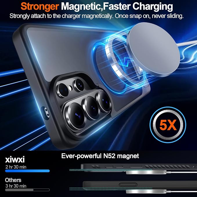 For Samsung Galaxy S26 Ultra Case with Kickstand,1*Screen Protector,[Compatible with Magsafe]Translucent Matte Military-Grade Protection,Magnetic Phone Case for Samsung Galaxy S26 Ultra,6.9"-Black