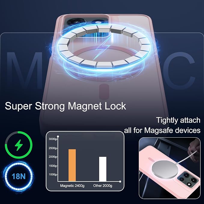 For Motorola Moto G 2025/2026 Case & Moto G PIay 2026 Case[Compatible with Magsafe] Translucent Matte Magnetic,Slim Thin Duty Shockproof with Screen Protector for Moto G 5g 2025/2026 & GPIay 2026-Pink