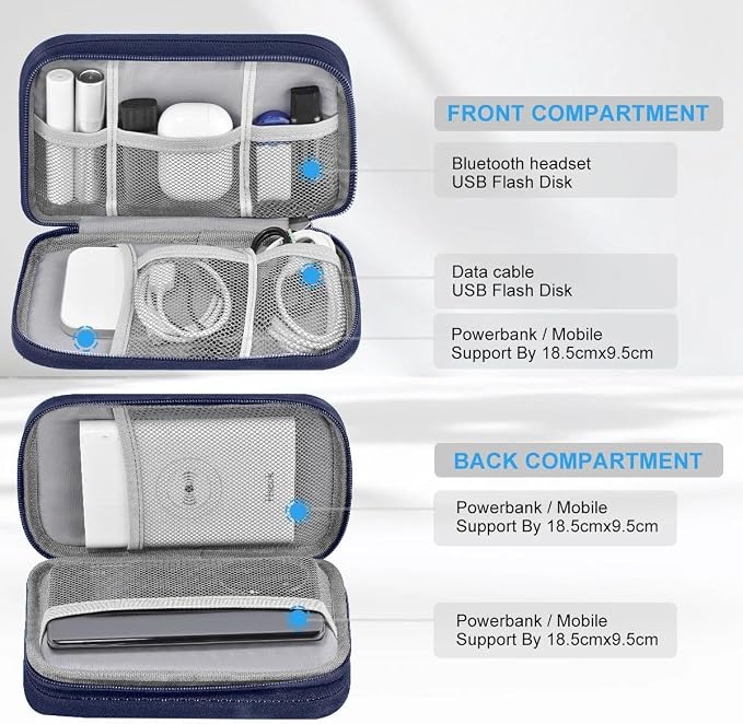 ZINMARK Portable Cable Organizer Case,Travel Pouch with Double-Layer Storage for Cables,Chargers,Earbuds & Phone,Dark Blue