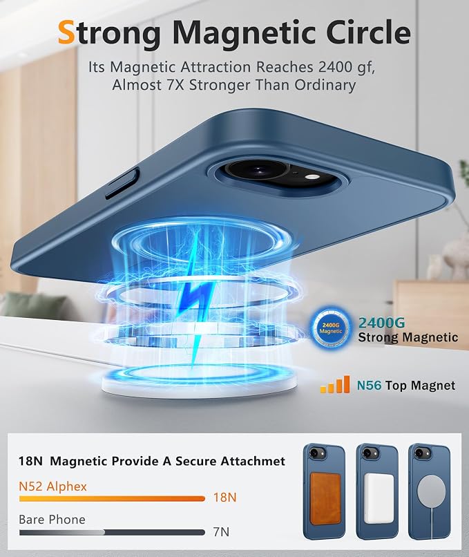FNTCASE for iPhone 17e/ iPhone 16e Case, Fit for Magsafe, Screen Protector | Matte Magnetic Back, 14FT Military Grade Drop Protection, Shockproof Protective Phone Cover, Full Blue