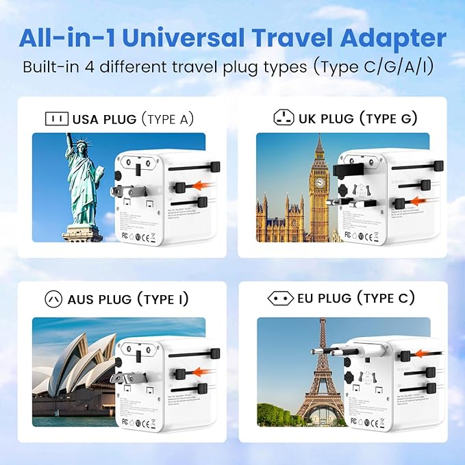 20W GaN III Fast Charging Travel Adapter – Dual USB-C & USB-A Ports with 2 AC Outlets & Dual 10A Overload Fuses – Universal Wall Charger for 200+ Countries – Power Adapter for Phones