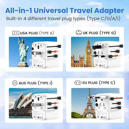 20W GaN III Fast Charging Travel Adapter – Dual USB-C & USB-A Ports with 2 AC Outlets & Dual 10A Overload Fuses – Universal Wall Charger for 200+ Countries – Power Adapter for Phones