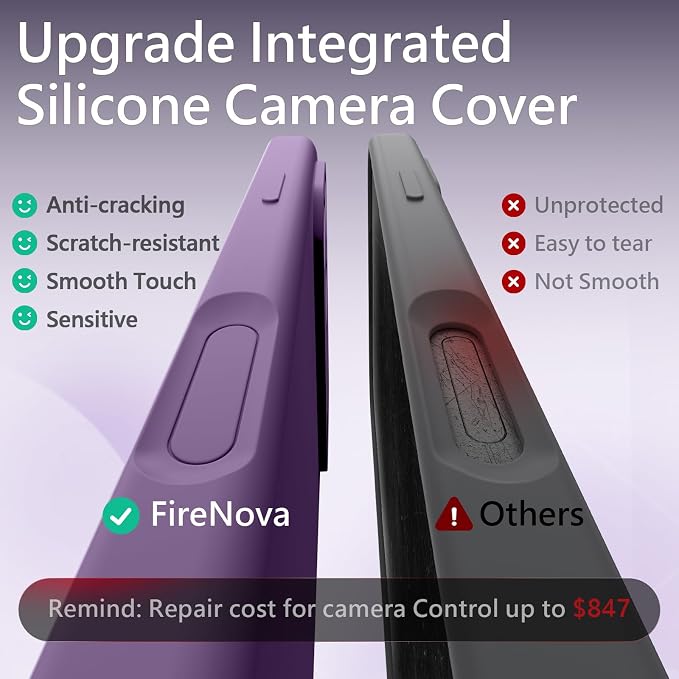 FireNova Magnetic for iPhone 17 Pro Max Case, Compatible with MagSafe, [Integrated Silicone Camera Control Button] [Camera Protection] Anti-Scratch Microfiber Lining Phone Case, 6.9", Light Purple