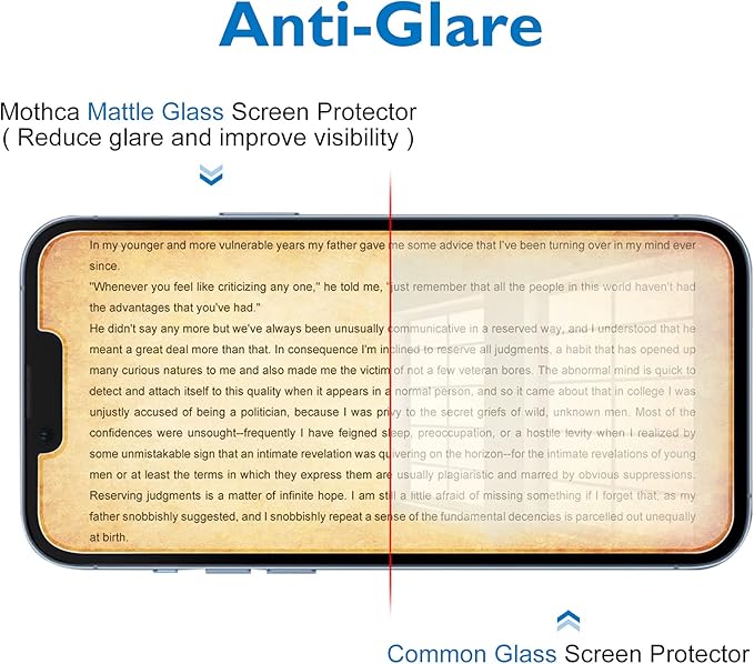 Mothca 2 Pack Matte Glass Screen Protector for iPhone 13 Pro [6.1 inch]+2 Pack Camera Lens Protector, Anti-Glare Anti-Fingerprint Tempered Glass Film