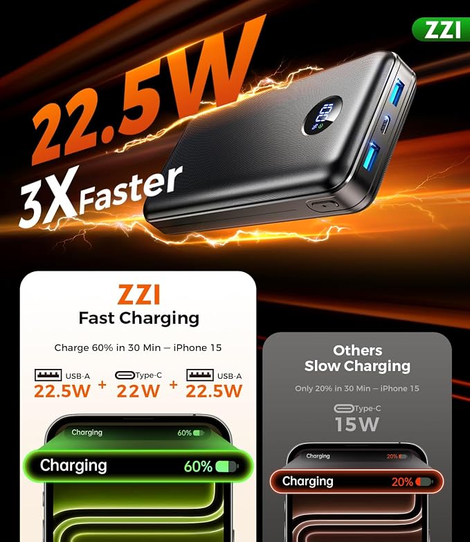 Portable Charger Power Bank, 60000mAh Battery Pack with 3 in 1 USB-C/iOS/Micro-USB Cable, 22.5W Fast Charging Portable Phone Charger, Travel Camping Essential Powerbank for iPhone 17/16 Samsung,Navy