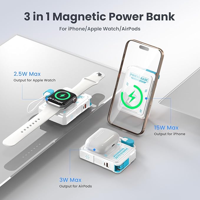 for Magsafe Battery Pack 10000mAh,5-in-1 Magnetic Portable Charger with Wall Plug, Wireless Power Bank for Apple Watch,22.5W Fast Charging PowerBank for iPhone 17 Pro Max/16/15/14/13/12 Mini