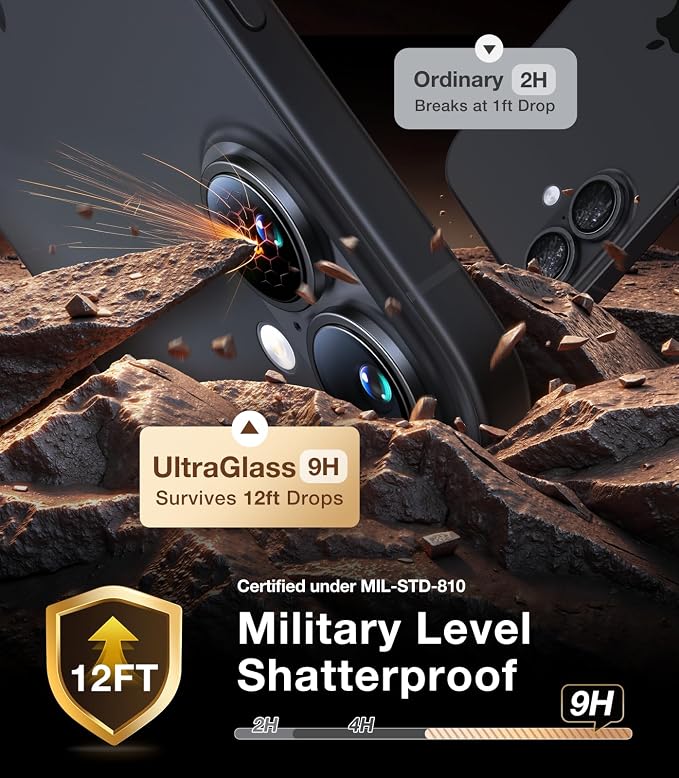 UltraGlass UNBREAK TOP 9H+ Glass for iPhone 17 Camera Lens Protector [NO.1 Military Grade Shatterproof] Camera Protector 17 Lens Screen Cover, Longest Durable, Black