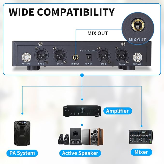 4 Channel UHF Wireless Microphone System with Lavalier Headset Mics, 4x50 Adjustable Frequencies, Ideal for Karaoke Meeting Church, 300ft Range