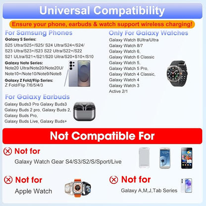 Wireless Charger for Samsung/Android Charging Station, 6 in 1 Fast Watch Charger with Alarm Clock-Night Light, Compatible for Galaxy S25 Ultra/S24, Only for Samsung Watch8/7, Galaxy Buds3 Pro(White)
