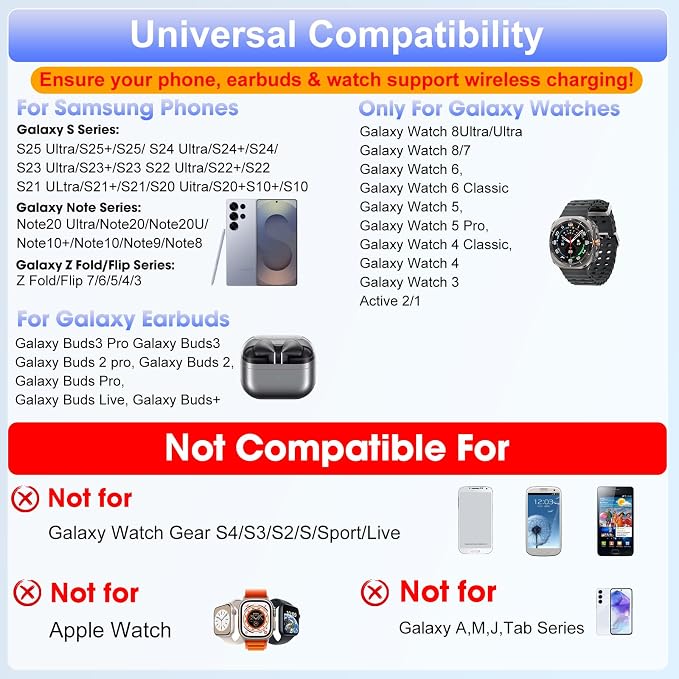 Wireless Charger for Samsung/Android Charging Station, 6 in 1 Fast Watch Charger with Alarm Clock-Night Light, Compatible for Galaxy S25 Ultra/S24, Only for Samsung Watch8/7, Galaxy Buds3 Pro(Walnut)