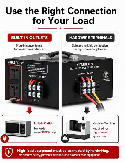 Yinleader 6000W PRO Step Up Transformer, Hardwire Connection Only AC 110-120V to 220-240V High Capacity Voltage Converter, Circuit Breaker Safe Protection for EV Charging(excludes Cable)
