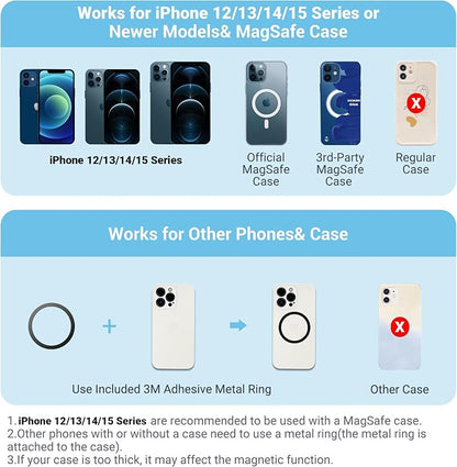 [Wireless Remote] Magnetic Smartphone Video Cage Rig for iPhone 16 15 14 13 12 Pro Max Mini & Magsafe Case,Universal Cell Phone Stabilizer Rig with 6 Cold Shoe Mounts,Phone Cage Rig for Filming