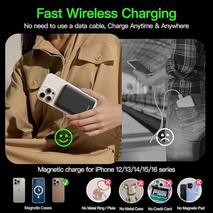 Ouotoo Ultra-Thin Magnetic Power Bank 5000mAh, 15W Qi Fast Wireless Charging Portable Battery Pack, 20W USB-C PD Magsafe Compatible for iPhone 17 16 15 14 13 12, LED Display/Portable/Travel/Pocket