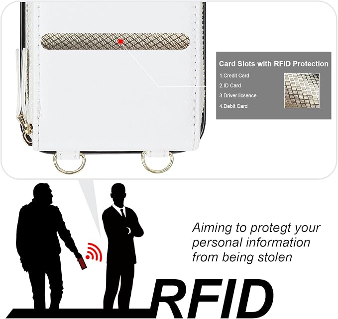 KIHUWEY Crossbody Wallet Case for iPhone 13 iPhone 14, Zipper Pocket Case with Card Holder, PU Leather RFID Blocking Protective Cover Case with Kickstand Detachable Wrist Strap Lanyard 6.1" (White)