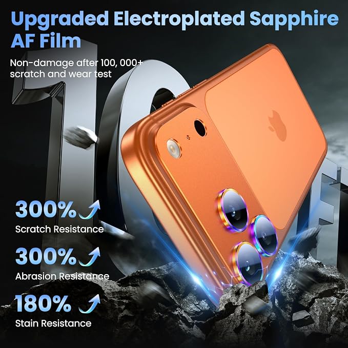 Uyiton for iPhone 17 Pro Max Camera Lens Protector, Not Easy to Break [Strong Adsorption][Case-Friendly] Metal Tempered Glass Rear Camera Screen Cover, Colorful Orange