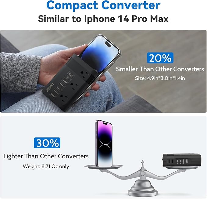 DOACE 350W Voltage Converter US to Europe for Hair Straightener Curling Iron CPAP –220V to 110V Converter for European Travel, 7 in 1 Power Converter Adapter Combo with 3 AC & 2 PD & 2 USB Chargers