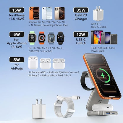 5-in-1 Wireless Charger for MagSafe, AC ISLAND Portable Travel Charging Station, 35W Max Fast Foldable Magnetic Stand, Evolved for iPhone 17-12 & Air Series, Apple Watch, AirPods (with 35W Adapter)
