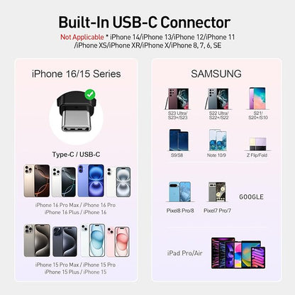 iWALK Portable Charger for iPhone 17/16/15 USB-C Small Power Bank 20W 4,500mAh Fast Charging Battery Pack Compatible with iPhone 15/16/17 Plus/17 Pro/17 Pro Max, Samsung Galaxy S25/S24/S23 Android