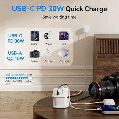 Universal Travel Adapter, 30W European Travel Plug Adapter with 2 USB-C PD & 1 USB-A Ports, International Power Adapter Fast Charging with 70in Power Cord for USA EU UK AUS
