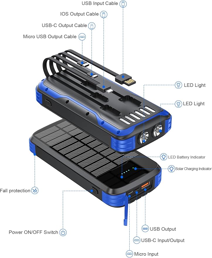 MINRISE Solar Power Bank 40000mAh, Portable Charger PD 20W Fast Charging | Built in 4 Cables and USB-C in/Output,External Battery Pack with Flashlights,for All Cell Phones,for iPad,Camping Essentials