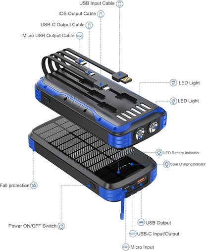 MINRISE Solar Power Bank 40000mAh, Portable Charger PD 20W Fast Charging | Built in 4 Cables and USB-C in/Output,External Battery Pack with Flashlights,for All Cell Phones,for iPad,Camping Essentials