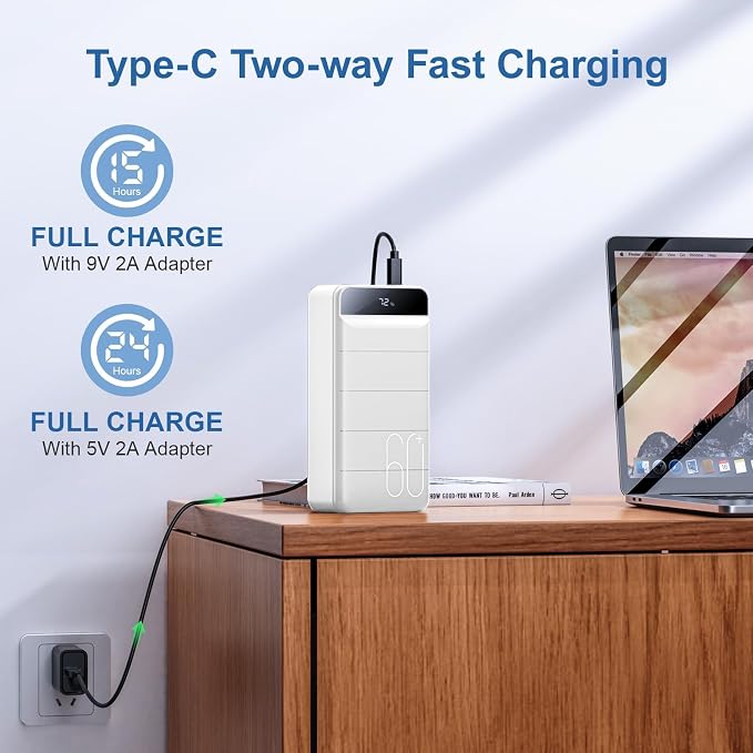 Portable Charger Power Bank 60000mAh, Battery Pack, Large Charging Bank | USB C 22.5W Fast Charging, PD4.0 & QC 4.0, High Capacity, LED Display, 4 Outputs, for iPhone, Android, Travel Essential White
