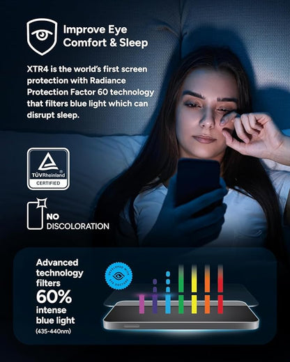ZAGG XTR4 Glass Samsung Galaxy S24 FE Screen Protector – 11X Stronger, Tempered Glass with Graphene, Blue Light Filtering, Anti-Reflective, Easy Installation, Recycled Content
