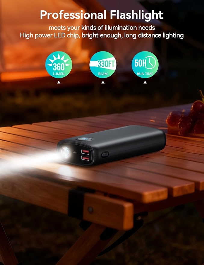 Portable Charger, 30000mAh Power Bank 30W USB C Fast Charging, Travel Essentials Battery Pack with 3W Flashlight & LED Display, External Battery for iPhone 17/16/15, Galaxy S25, LG, Tablets, Black