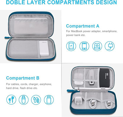 Lacdo Electronic Organizer, Travel Cable Organizer Bag Pouch Tech Electronic Accessories Carry Case Portable Double Layers Charger Case for Cable, Cords, Charger, Phone, Earphone, Power Bank, Green