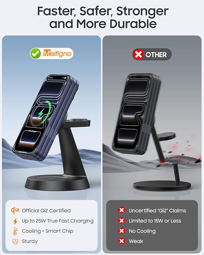 25W Fast Charging Station for MagSafe Charger for iPhone 17/16/S26 Ultra/Pixel 10, 3 in 1 Magnetic Wireless Charger with 45W Adapter Only for iWatch & Earbuds, Charger Stand Dock with Heat Dissipation