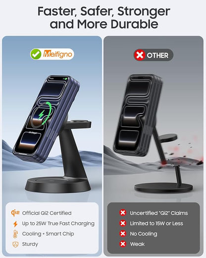 25W Fast Charging Station for MagSafe Charger for iPhone 17/16/S26 Ultra/Pixel 10, 3 in 1 Magnetic Wireless Charger with 45W Adapter Only for iWatch & Earbuds, Charger Stand Dock with Heat Dissipation