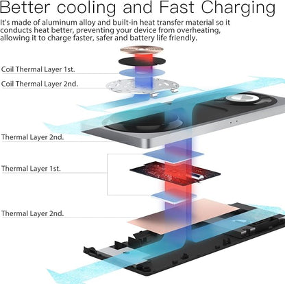 3-in-1 Charging Station for Apple Devices: Used for iPhone and Watch Charging Station with Magsafe Charger Stand, Wireless Charger for iPhone 17 Air 16 15 14 13 Series, Apple Watch Ultra, AirPods Pro