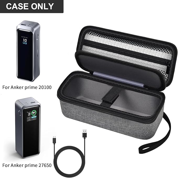 Case Compatible with Anker Prime Power Bank 27,650mAh 250W &20,100mAh 220W 3-Port Portable Charger, Battery Charging Station Carrying Travel Storage Holder for Chargers, Grey(Box Only) (Grey)
