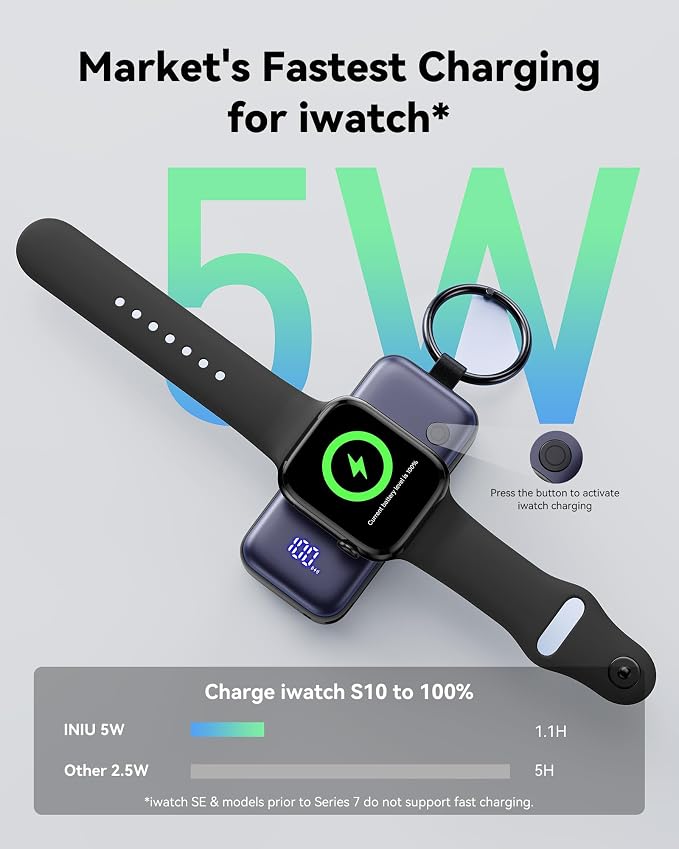 INIU 3-in-1 Portable Charger, 5000mAh Power Bank with Watch Charger & Built-in Cable, Compact 20W Fast Charging Battery Pack, Key Chain & Travel Essential for iPhone 16 15, Apple Watch,etc