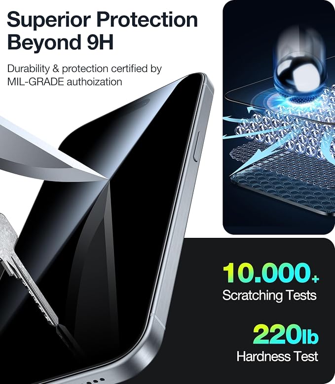 UltraGlass Ultra TOP 9H+ Glass for iPhone 14 Pro Max Privacy Screen Protector [Invisible Privacy Armor] Screen Protector 14 Pro Max Tempered Full Coverage & Longest Durable 2 Packs