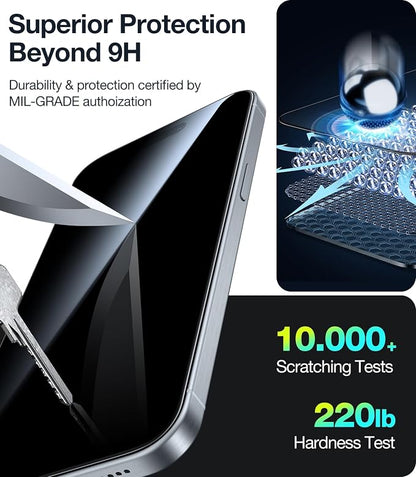 UltraGlass Ultra TOP 9H+ Glass for iPhone 14 Pro Max Privacy Screen Protector [Invisible Privacy Armor] Screen Protector 14 Pro Max Tempered Full Coverage & Longest Durable 2 Packs
