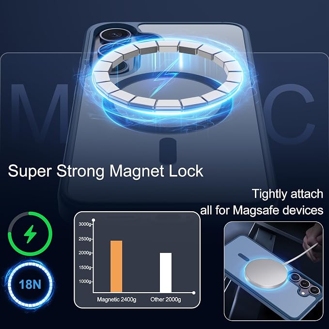 For Samsung Galaxy S24 Plus Case & S25 Plus Case [Compatible with Magsafe] Translucent Matte Magnetic,Slim Thin Duty Shockproof with Screen Protector Protection Case for S24 Plus/S25 Plus-Dark blue