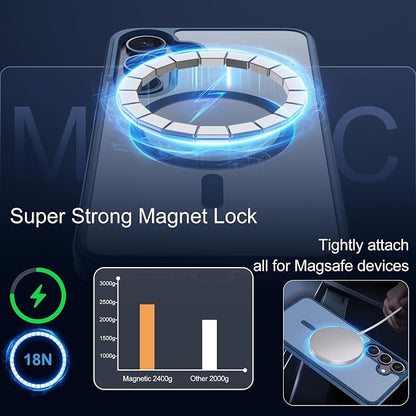 For Samsung Galaxy S24 Plus Case & S25 Plus Case [Compatible with Magsafe] Translucent Matte Magnetic,Slim Thin Duty Shockproof with Screen Protector Protection Case for S24 Plus/S25 Plus-Dark blue