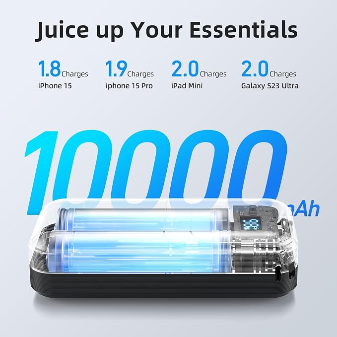 MOKiN Portable Charger, 10000mAh 30W Power Bank Fast Charging, Phone Battery Pack with Built in Cable, 4 Outputs, Travel Compact Powerbank USB C for iPhone iPad Pro MacBook Air Samsung