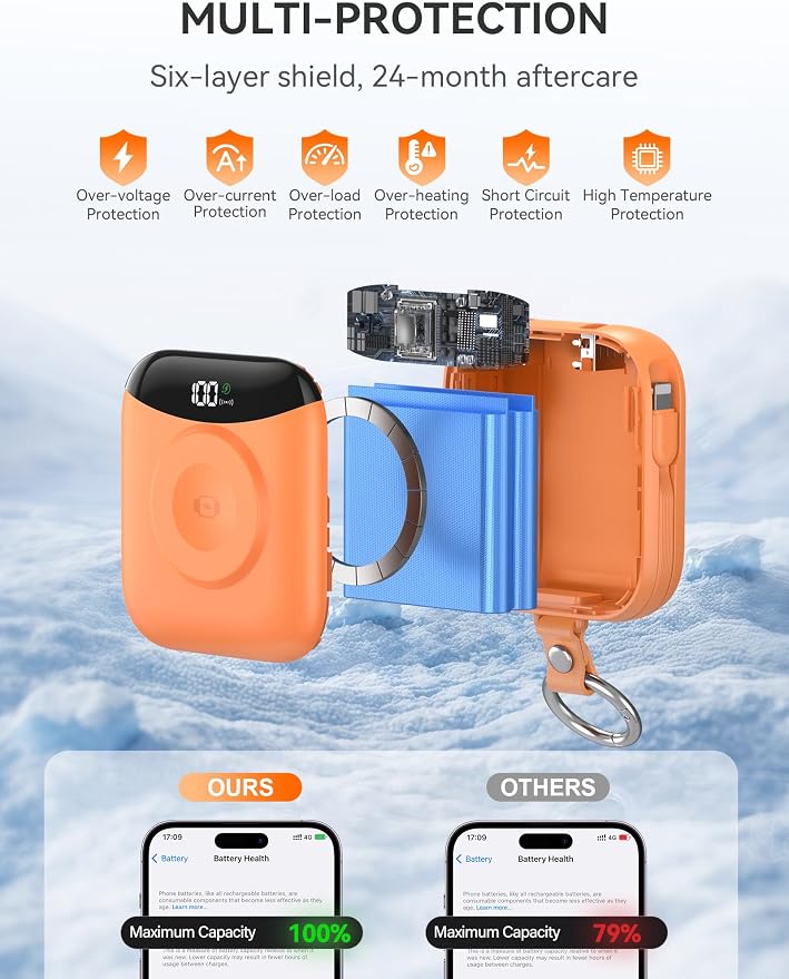 Portable Charger, 10000mAh 22.5W Fast Charging Power Bank with Built-in Cables, Travel Essentials Battery Pack with LED Display for iPhone, Portable iWatch Charger for 11/10/9/8/7/6/5/SE/Ultra Orange