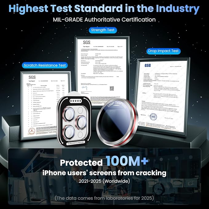 Uyiton for iPhone 17/16/15/14 (Pro Max & Pro) Camera Lens Protector - [Case-Friendly][Ultra-Thin] Military-Grade Tempered Glass Metal Camera Cover, Easy to Install, Silver+Red