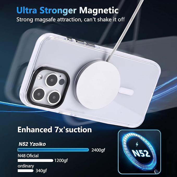 Strong Magnetic case for Phone 14 pro max [10Ft Military-Grade Protection] Compatible with fit MagSafe Shockproof Slim Thin Cover 6.7 inch, Clear White
