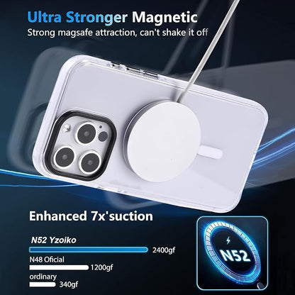 Strong Magnetic case for Phone 14 pro max [10Ft Military-Grade Protection] Compatible with fit MagSafe Shockproof Slim Thin Cover 6.7 inch, Clear White