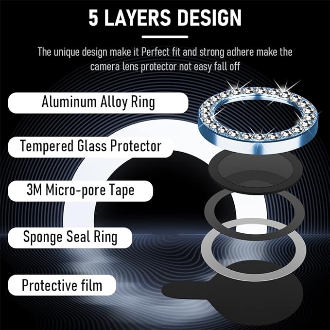 Suoman 3-Pack for iPhone 12 Pro Max Camera Lens Protector, 9H Tempered Glass, [Does not Affect Night Shots] Metal Frosted Independent Protective Cover - Diamonds-Blue
